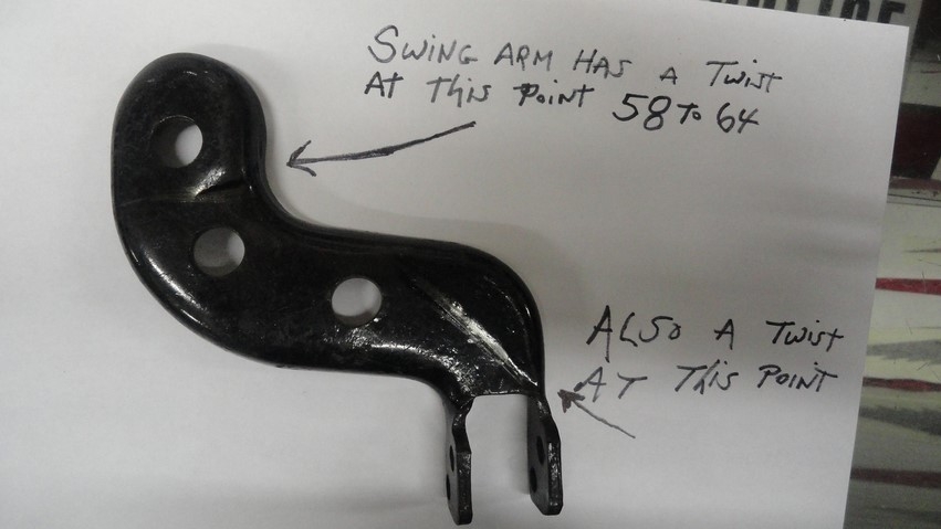 RIGHT SIDE FOOT PEG BRACKET